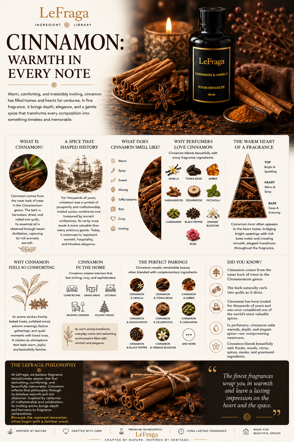 Cinnamon: Warmth in Every Note