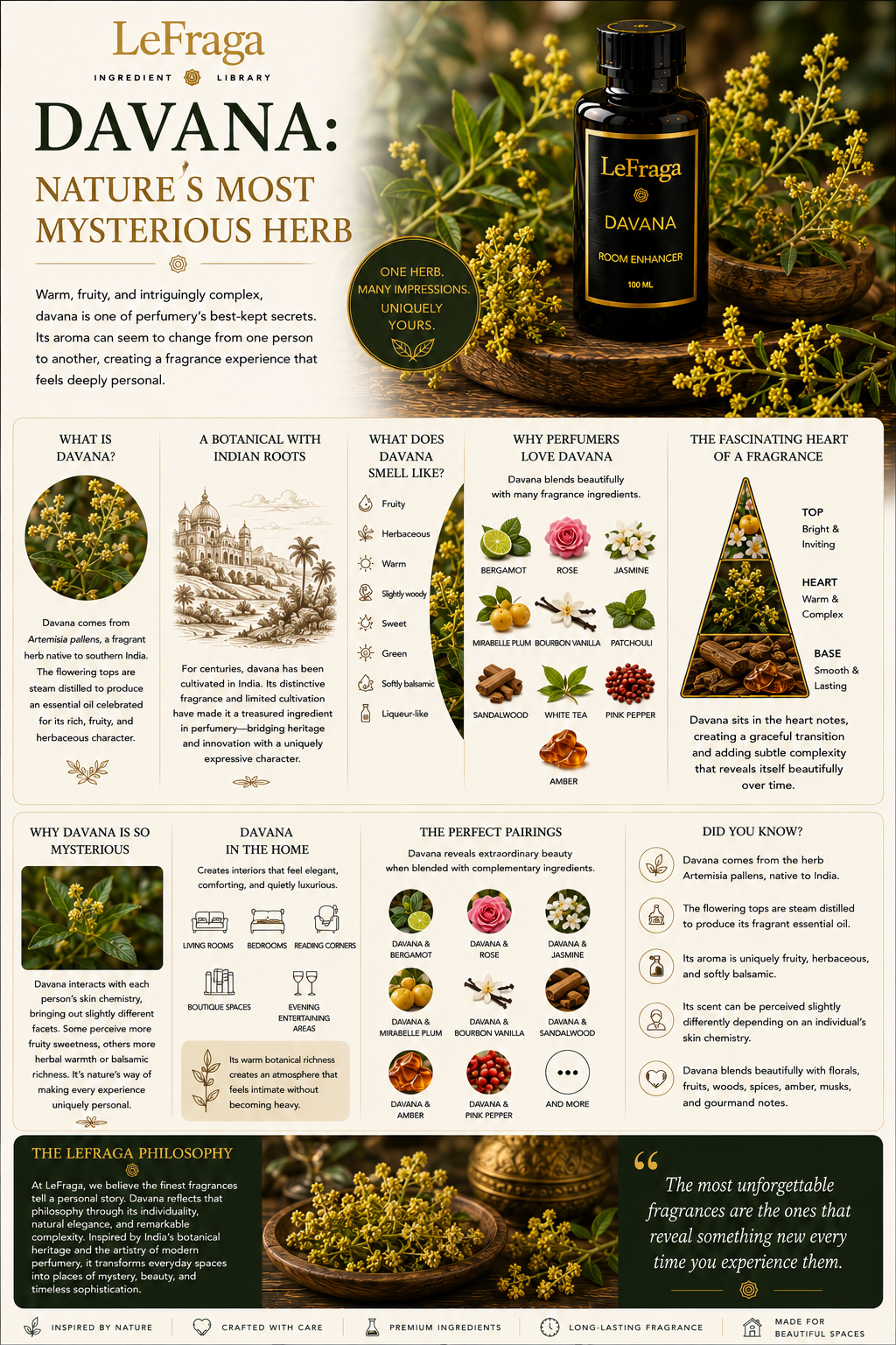 Davana: Nature's Most Mysterious Herb