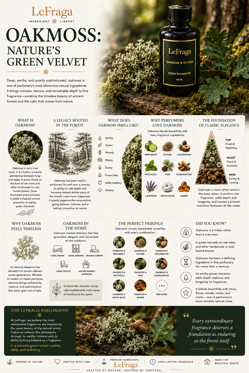 Oakmoss: Nature's Green Velvet
