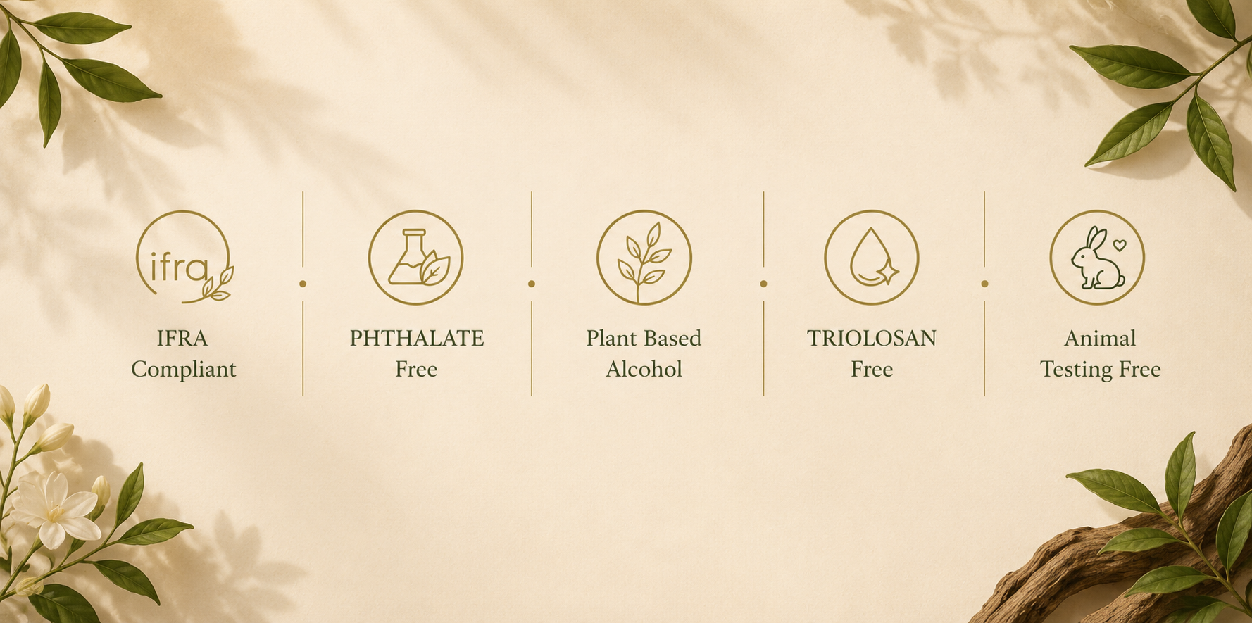 Our commitment to quality