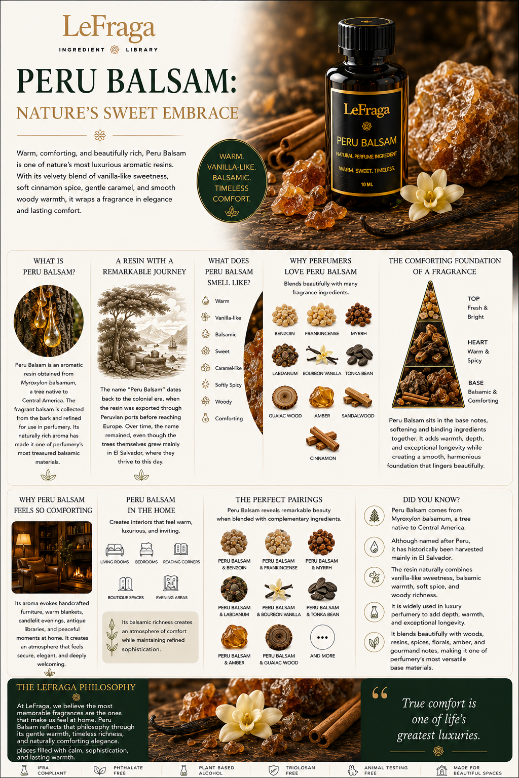 Peru Balsam: Nature's Sweet Embrace