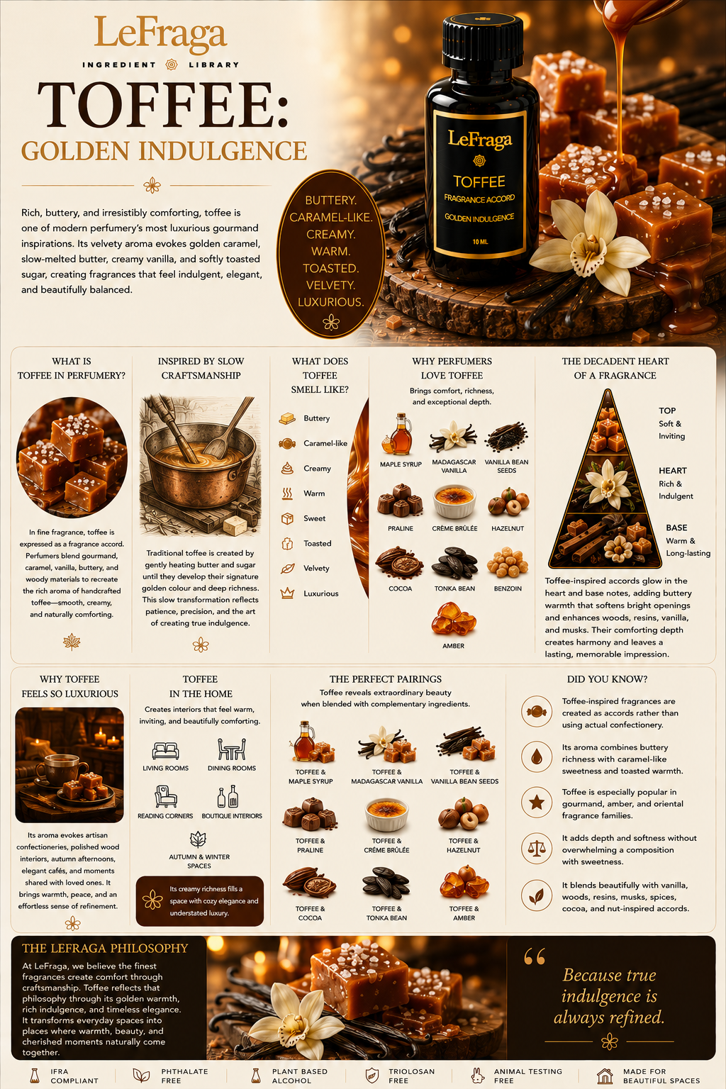 Toffee: Golden Indulgence